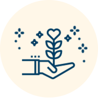 Help us help the community. Lorem ipsum dolor sit amet